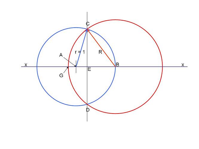 Slide3