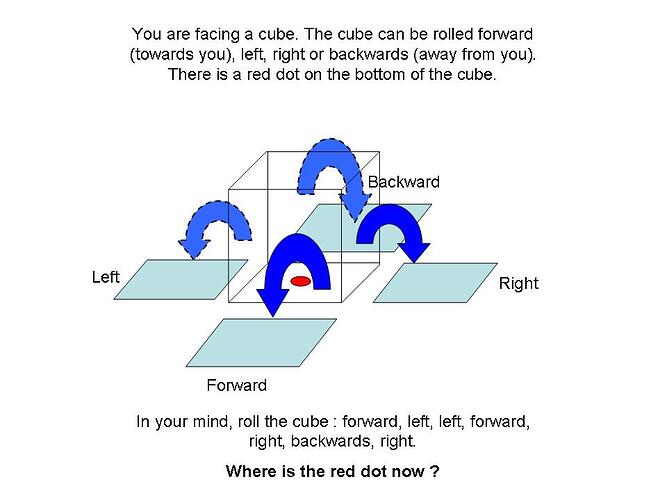 Red Forward jpeg