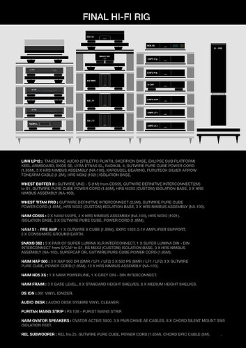 FINAL HI-FI RIG_002