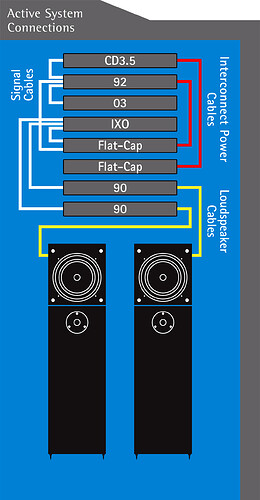 GCnaimactivegraphic