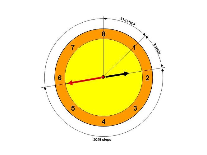 8 hour clock diametrical solution picture jpeg