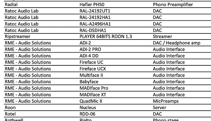 Screenshot 2022-05-26 at 21.52.32