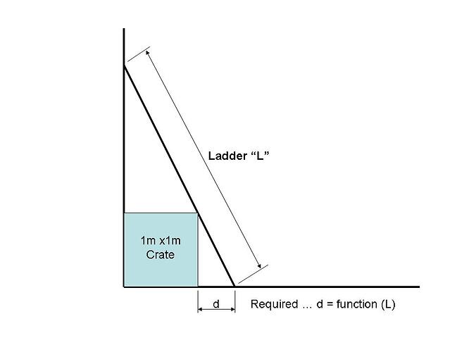 Ladder jpeg