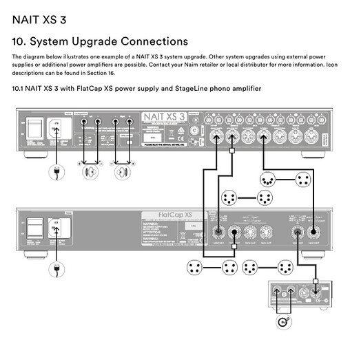 Connecting - Hi-Fi Corner - Naim Audio - Community