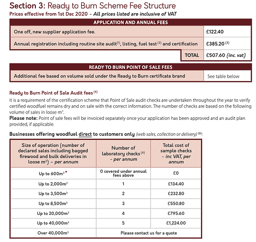 Screenshot 2022-11-06 at 11.22.17