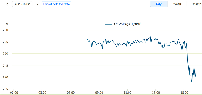 Screen Shot 2020-10-02 at 19.47.10