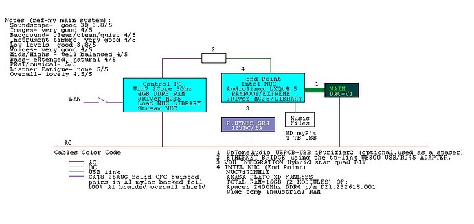 Win7PC_NUC_AL_JRMC_ASpost 2020-Aug c1