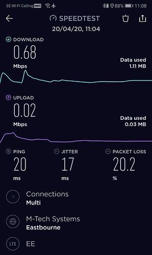 Screenshot_20200420_110811_org.zwanoo.android.speedtest