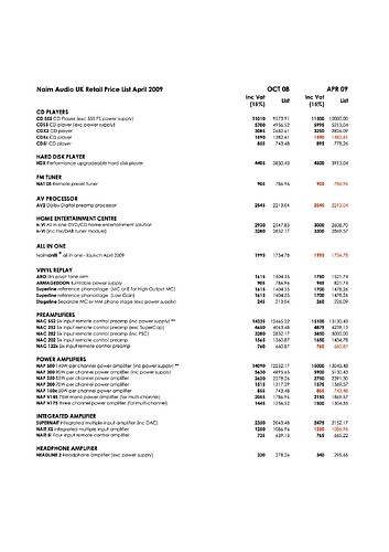 Naim Price List 2009 a