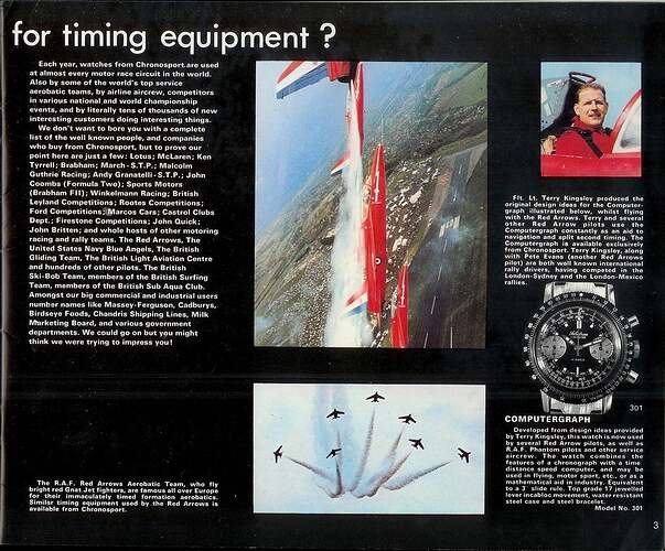 Chronosport2_1024x1024