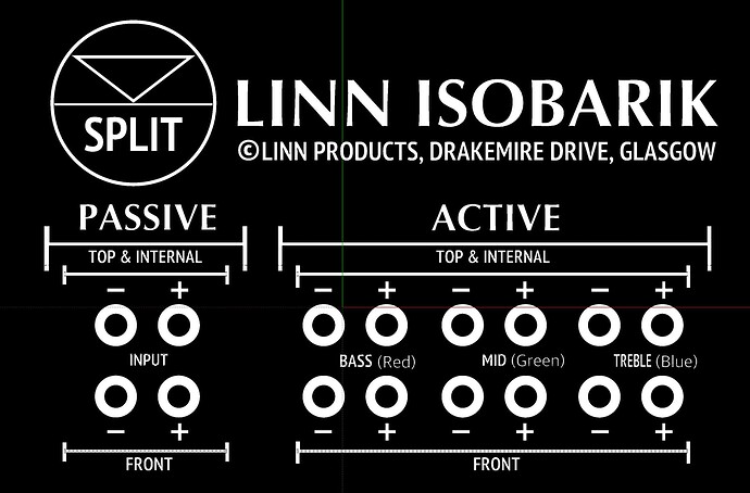 SPLIT Label