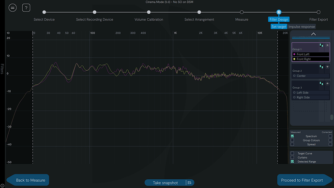 DiracLive Freq Response Cinema Mode 5_0