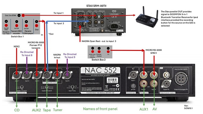 NAIM NAC Configuration 4-2026_2