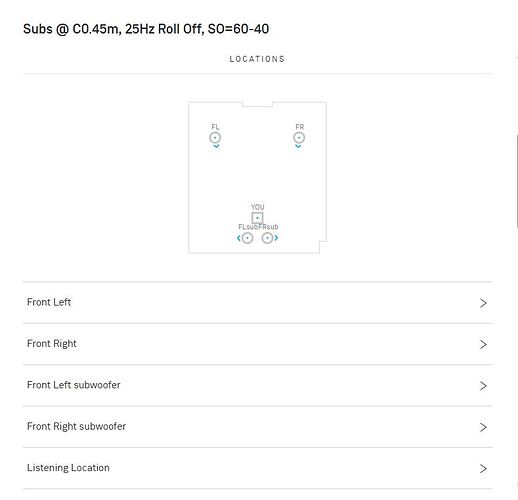 Linn SO Speaker Layout in Media Room with Subs at Back
