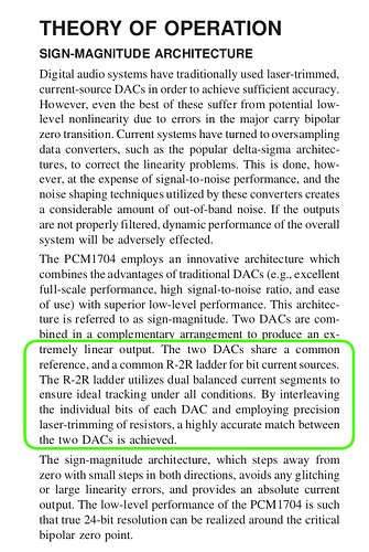PCM1704 Architecture
