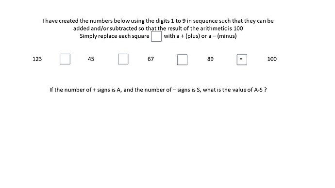 Plus or minus 100 jpeg