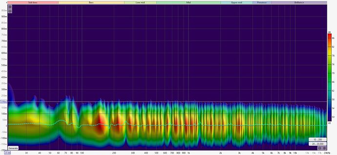 Spectrogram_SO_V2