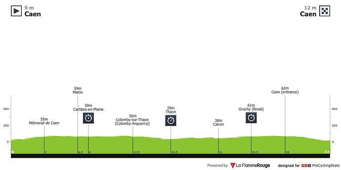 tour-de-france-2025-stage-5-sprint-127728835ac165466fca