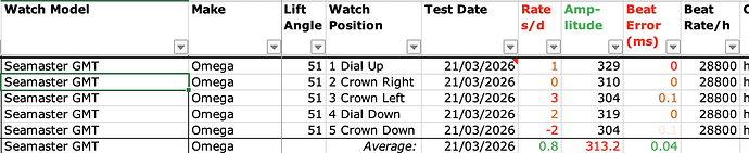 Screenshot 2026-03-30 at 22.06.59