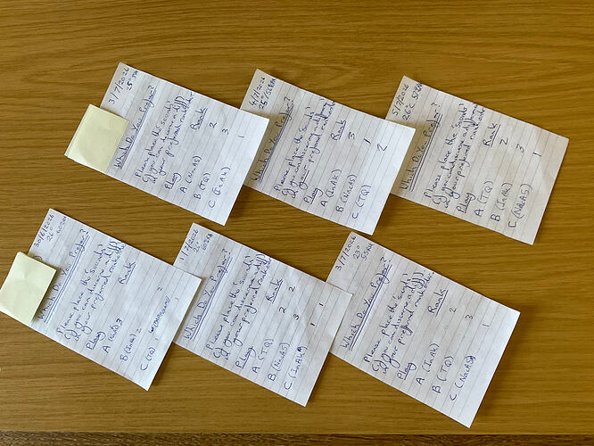 Loudspeaker Cable World Cup - Group A Score Sheets (annotated)