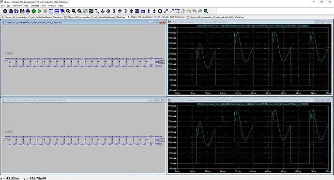 LTSpice Transient Analysis Examples (Inakustik and Cardas)