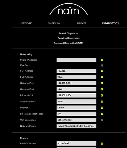 Naim FW - NoWC 2