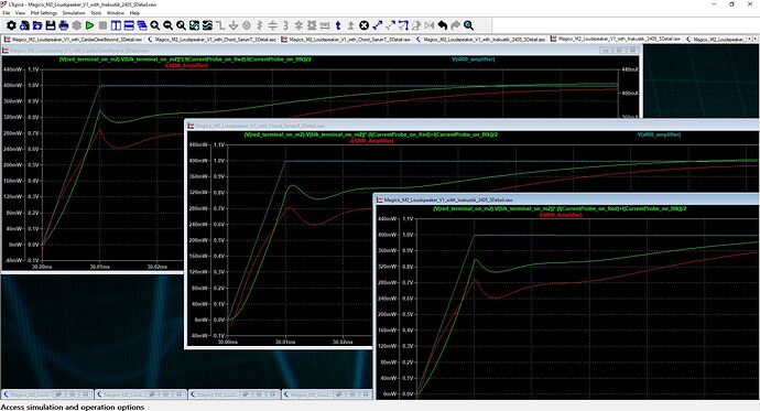 LTSpice Transient Analysis Examples (zoom on leading edge)